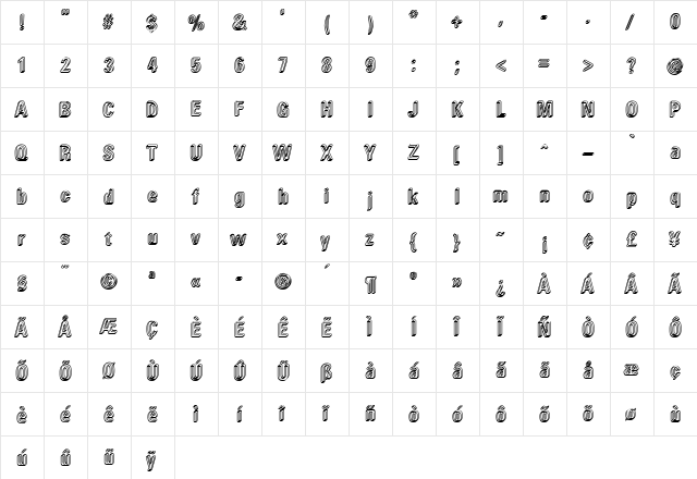 LowTech Fat  glyph index