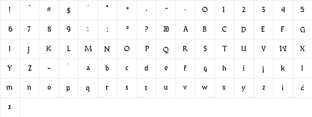 fs Kronos Regular  glyph index