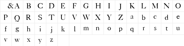 Patrician!" Regular  glyph index
