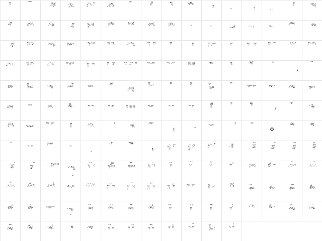 Dotty 3PartThree  glyph index