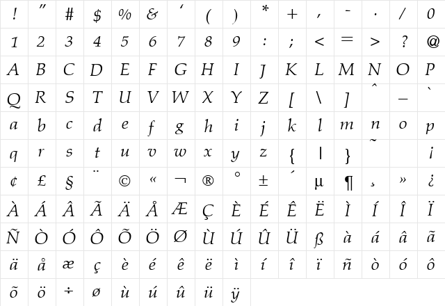 PalinoWerkDB Italic  glyph index