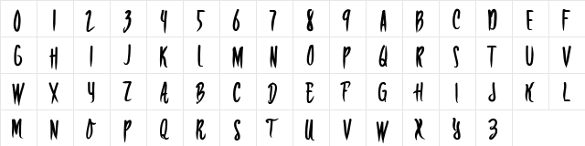 RISKERA DEMO Regular  glyph index