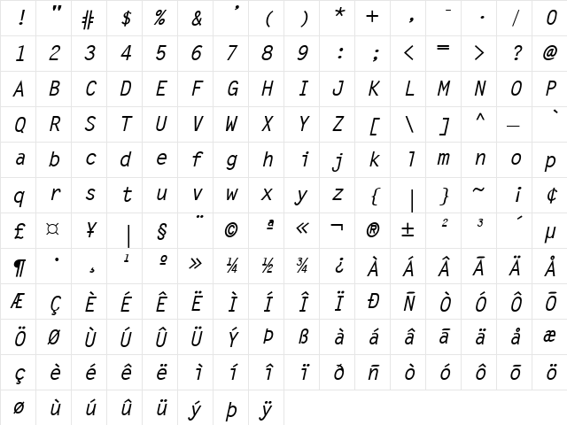 Monospaced Bold Italic  glyph index