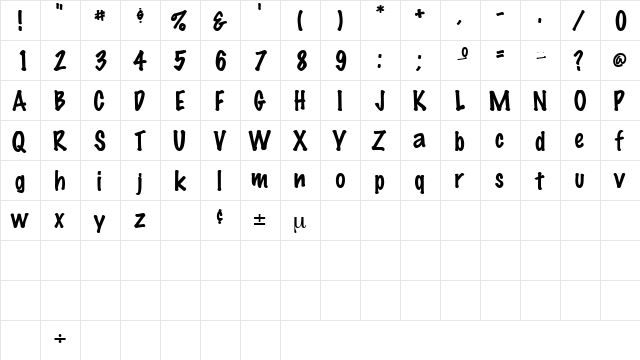 ScrawlinSSK Regular  glyph index