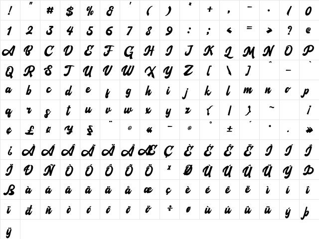 AgiesFresh Regular  glyph index