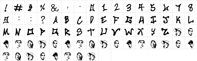Times New Roman Regular  glyph index