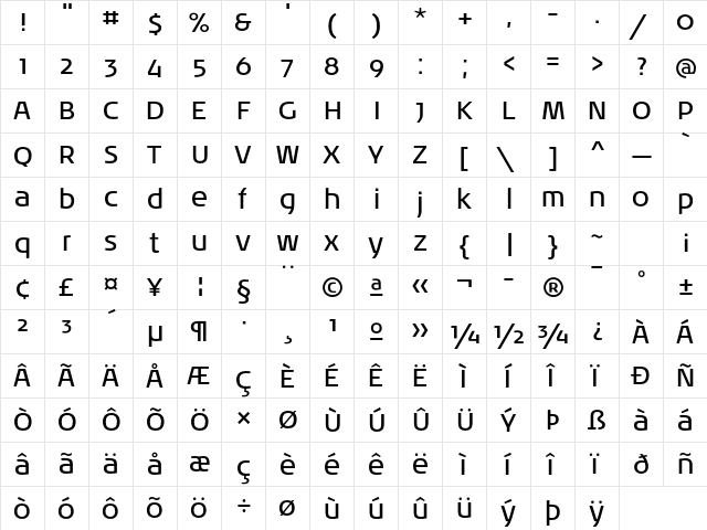 Noa LT Std Regular  glyph index