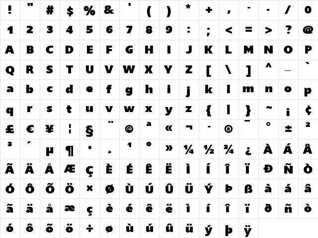 Slippy Black  glyph index