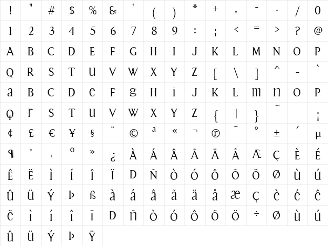 Anarcharsis Unicase  glyph index