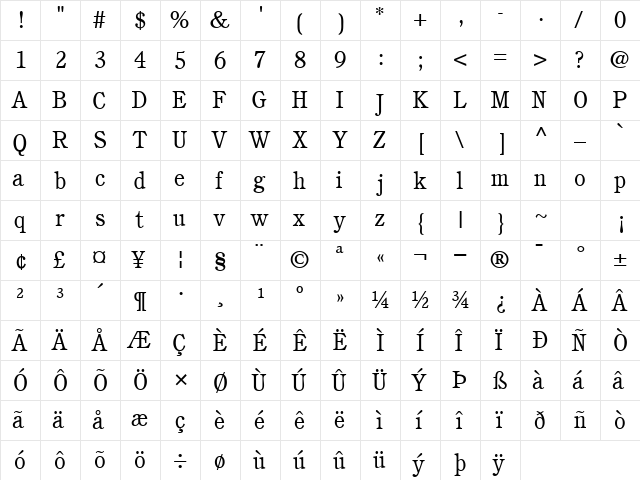 PerspectiveSSK Regular  glyph index