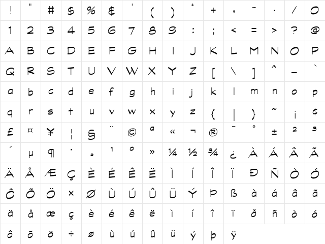 Graphite MM Regular  glyph index