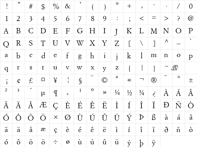 Florentine Garamond SSi Regular  glyph index