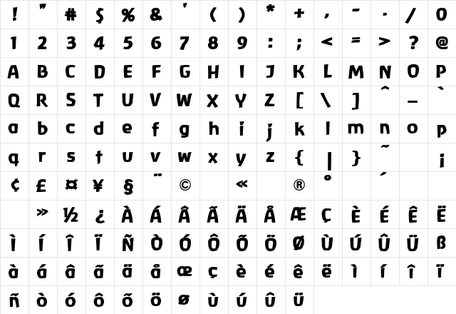 Baar  Antropos Display Regular  glyph index