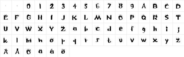 Flame Regular  glyph index