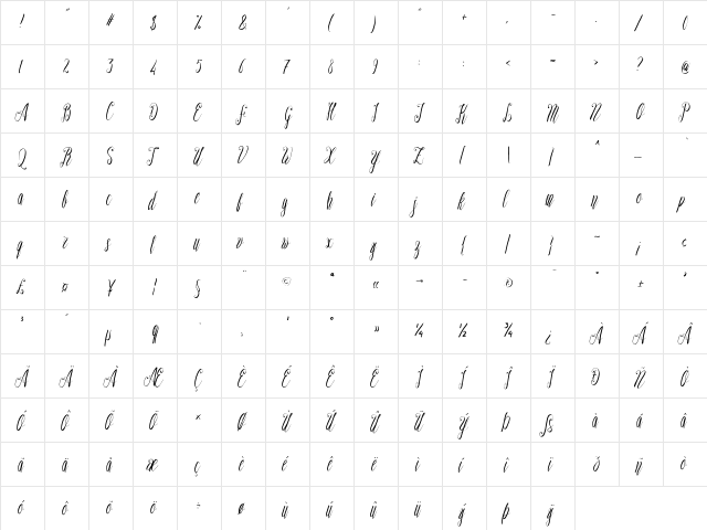 Sweeter than Candy Regular  glyph index