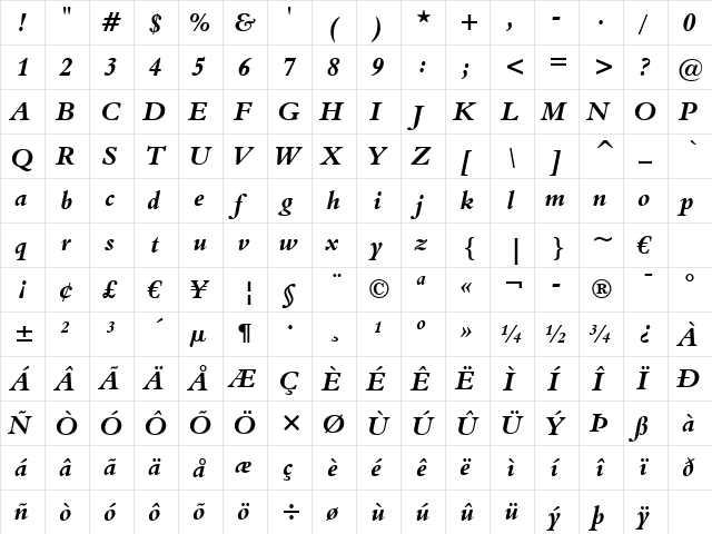 Aldine401 BT Bold Italic  glyph index