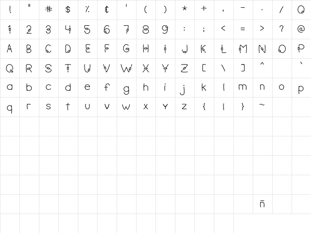 LD Smooch Regular  glyph index