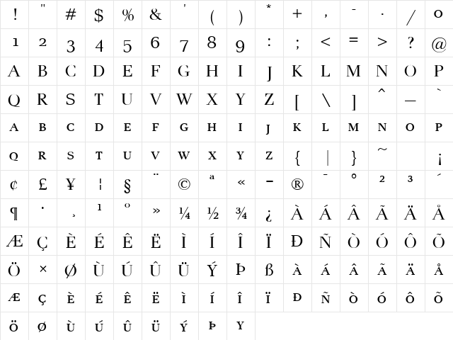 Pax SC Regular  glyph index