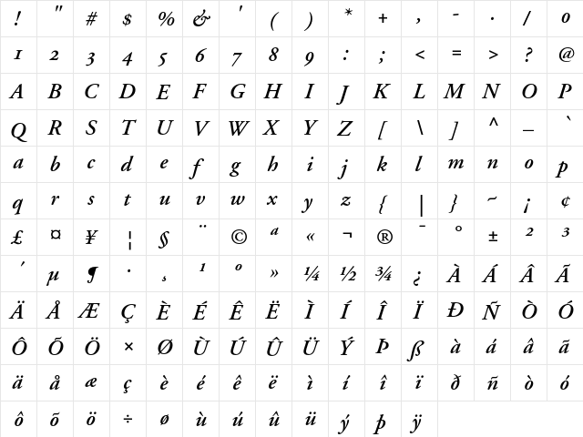 Adobe Garamond Semibold Italic Oldstyle Figures  glyph index