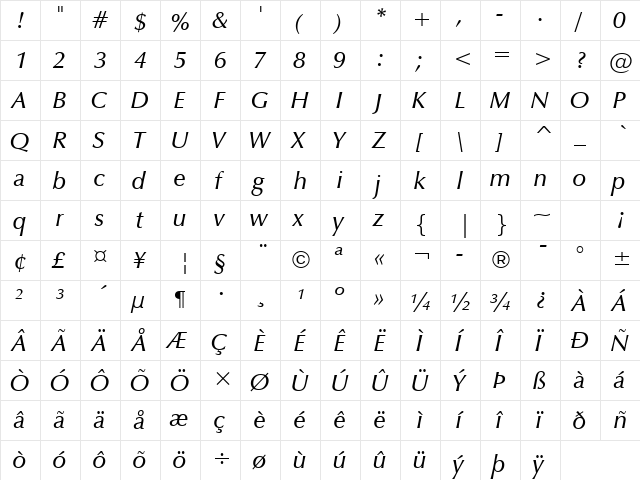 ZapfHumnst Dm BT Demi Italic  glyph index