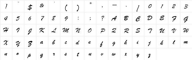RSStyle Regular  glyph index