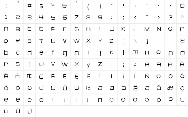 Zeroes Gaunt Regular  glyph index
