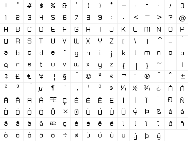 Zolano Sans BTN Regular  glyph index