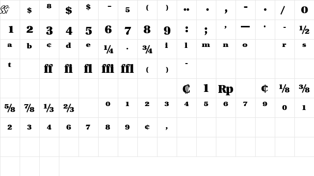 VeracityProBlackSSK Bold  glyph index