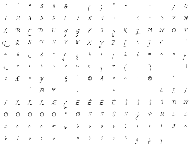 Michelangelo Regular  glyph index