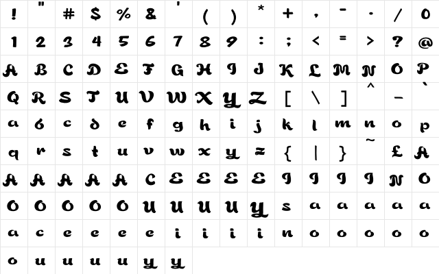 Gorgeous Jhen Regular  glyph index