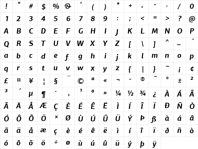 PF Agora Sans Pro Bold Italic  glyph index