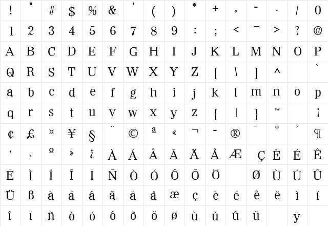 Wichita Regular  glyph index