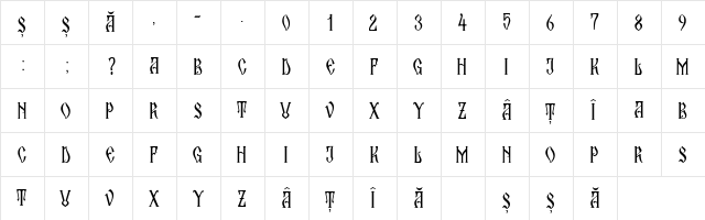 Tismana Plain  glyph index
