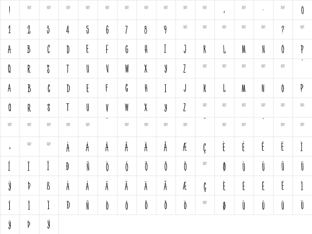 PH 300 Cond Caps  glyph index