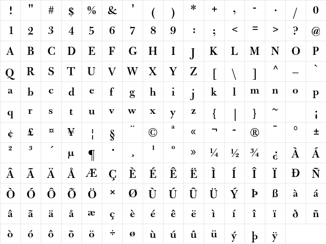 Bulmer MT Std Semibold  glyph index