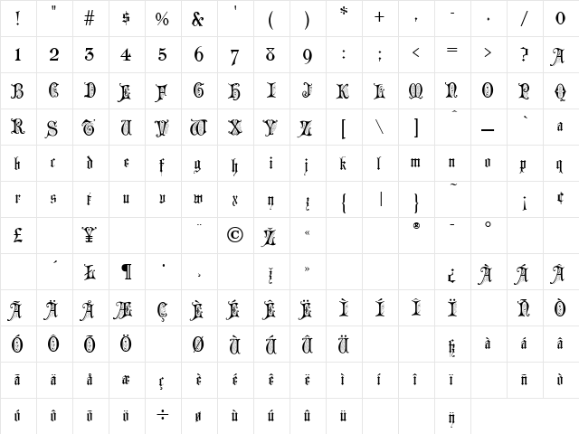 Chappel Text Regular  glyph index