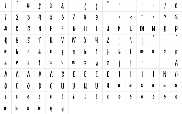 SubarayaDEMO Regular  glyph index