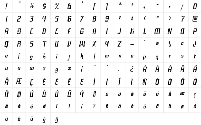 Frak Regular  glyph index