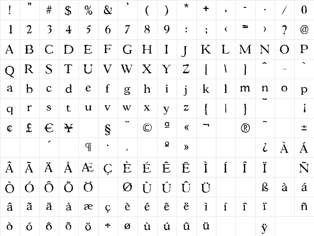 GascogneAntique Regular  glyph index