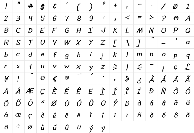 Tooney Loons Bold Italic  glyph index