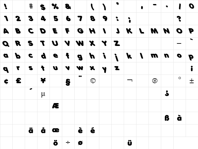 Debussy Lefty Regular  glyph index