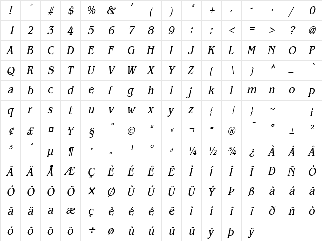 Bangle-Condensed Italic  glyph index