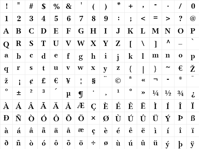 Iridium LT Regular Bold  glyph index