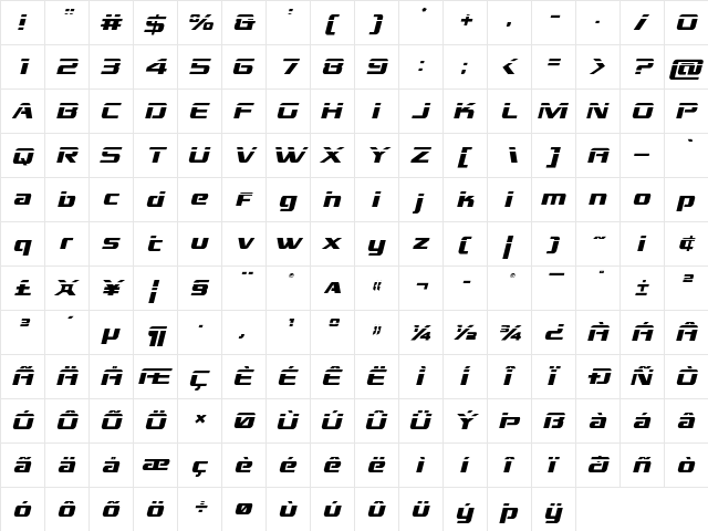 Grand National Laser Italic Italic  glyph index