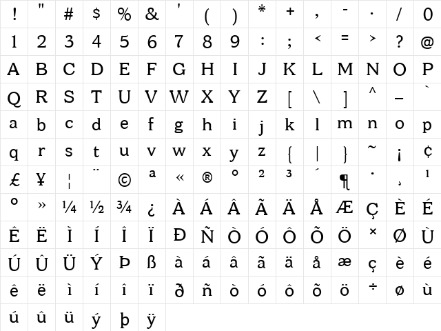 Bonobo Regular  glyph index