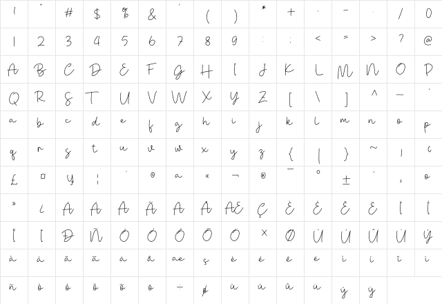 Danielles Regular  glyph index