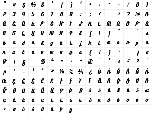 Chaingothic ExtraBold  glyph index