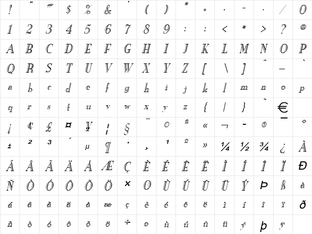 NewEnglandEngraved Italic  glyph index