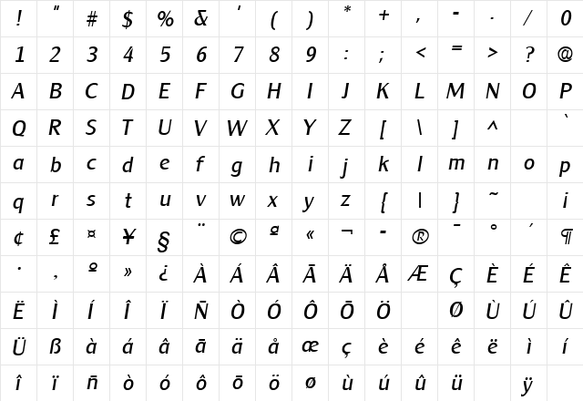 ClearfaceGothic Italic  glyph index