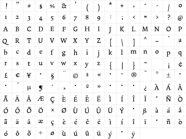 Dolly Regular  glyph index